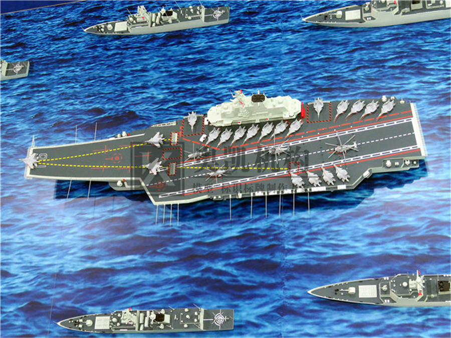 中國海軍航母戰斗群模型